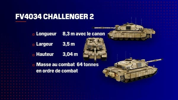 Descriptif du char d'assaut FV4034 Challenger 2 britannique