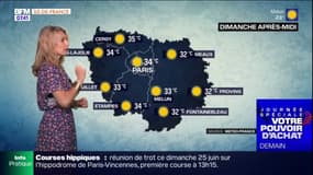 Météo Paris-Île-de-France: un grand soleil attendu ce dimanche, jusqu'à 34°C à Paris