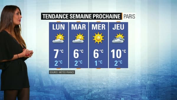 Météo du 29 novembre.