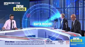 La Data Room :  840 milliards de dollars = montant des paiements d’intérêt sur sa dette par l'État américain sur les 12 derniers mois - 02/07