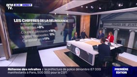 Homicides, violences, cambriolages... La délinquance a augmenté en 2022 en France