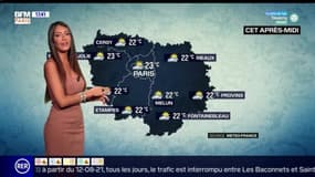 Météo Paris-Ile de France du 19 août: Un ciel gris avec quelques rayons de soleil