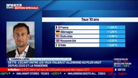 Yannick Lopez (OFI AM) : L'écart entre les taux italien et allemand, au plus haut depuis 2020 et la pandémie - 21/07