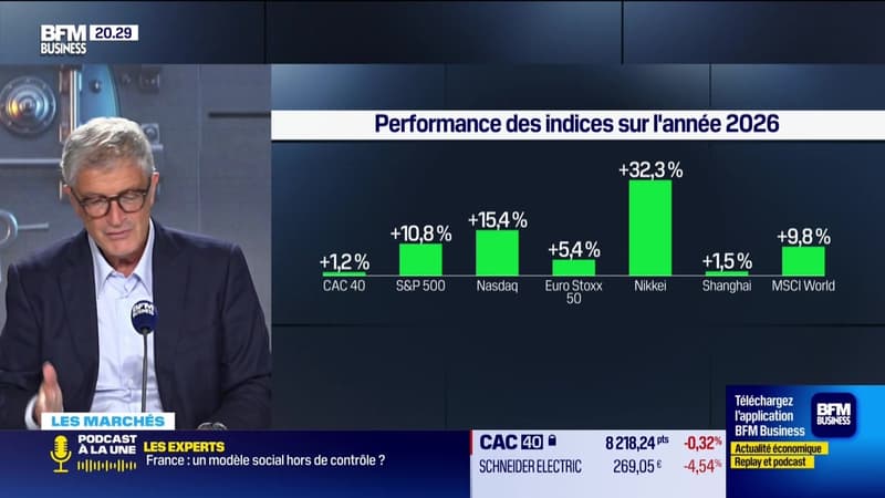 La semaine de Marc - Vendredi 5 juin