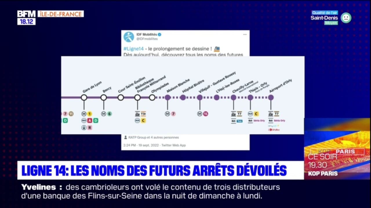 ligne 14 paris arrets