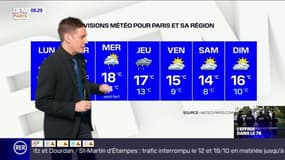 Météo Paris-Ile de France du 18 octobre: La grisaille persiste ce dimanche