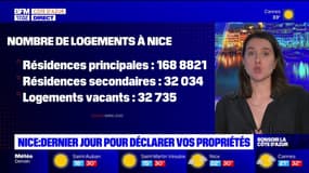 Nice: dernier jour pour déclarer ses biens immobiliers en ligne