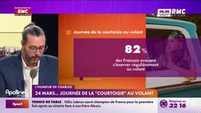 L'humeur de Charles : 24 mars... journée de la "courtoisie" au volant - 24/03