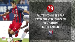 Cartons, pénos, hors-jeu... Vingt records de la saison 2017/18 de L1