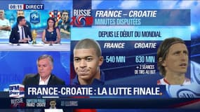 France-Croatie : Comment la Croatie va gérer la fatigue sur cette finale