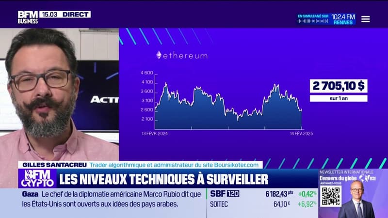 Cryptos: les niveaux techniques à surveiller ce vendredi