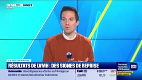 Le déchiffrage : Résultats de LVMH, des signes de reprise - 28/01