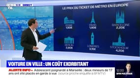 Prendre les transports en commun coûte 7 à 16 fois moins cher que la voiture 