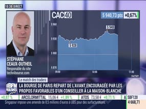 Le Match des Traders: Jean-Louis Cussac VS Stéphane Ceaux-Dutheil - 15/11