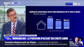 La hausse des taux d'intérêt rend l'accès à la propriété de plus en plus difficile en France