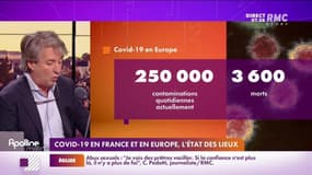 Nicolas Poincaré : Covid-19 en France et en Europe, l'état des lieux - 09/11