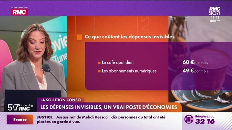 Solution Conso - Les dépenses invisibles, un vrai poste d'économies