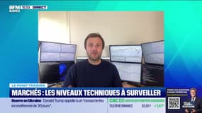 Le point trading : Le moral au beau fixe sur les marchés actions - 09/05