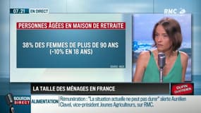 Dupin Quotidien : La taille des ménages de plus en plus petite en France - 29/08