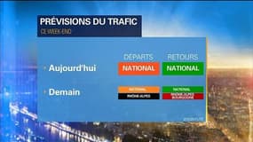 Week-end chargé sur les routes en direction des pistes