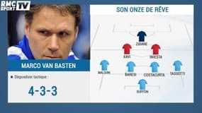 Le Onze de rêve de Marco Van Basten