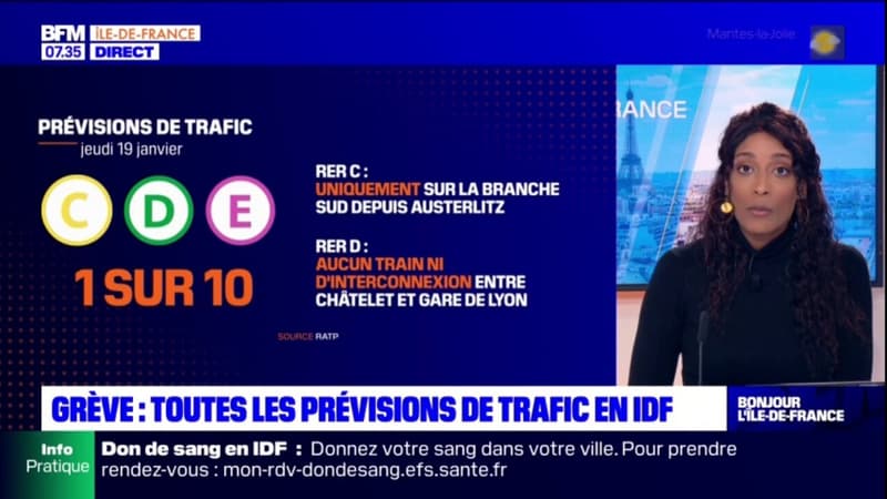 Grève: toutes les prévisions de trafic en Ile-de-France