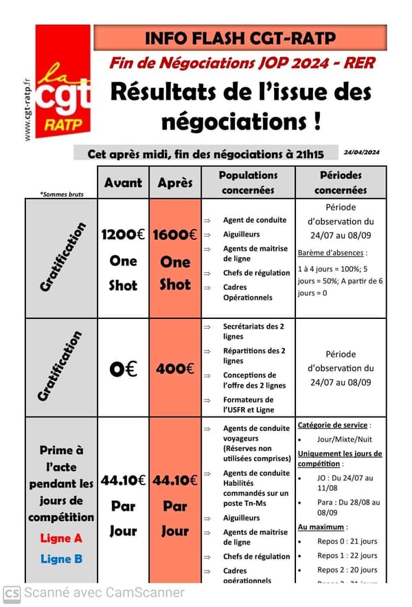INFO RMC. JO 2024: accord RATP-syndicats, jusqu'à 2.500 euros de prime ...
