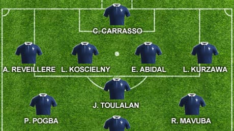 L’équipe-type des Bleus de la semaine est une sélection, faite par la rédaction de RMC Sport, des meilleurs internationaux français actuels ou potentiels. Elle est établie en fonction des matches européens ayant lieu du lundi au dimanche soir. L’équipe-type des Bleus de la semaine est une sélection, faite par la rédaction de RMC Sport, des meilleurs internationaux français actuels ou potentiels. Elle est établie en fonction des matches européens ayant lieu du lundi au dimanche soir.