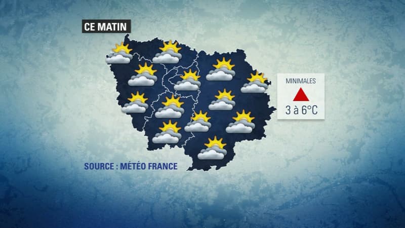 Météo du 19 février.