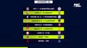 Ligue 1 : Les classements avant Nice-PSG et Reims-OM