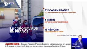 Coronavirus : un appel lancé à Mulhouse - 04/03