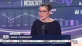 Marie Coeurderoy: Crédit immobilier, une année spectaculaire - 30/12