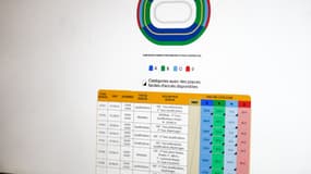 Illustration de la billetterie des Jeux olympiques de Paris 2024