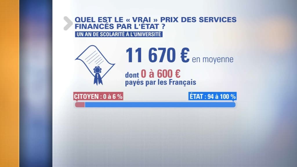 Université