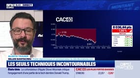 Alerte traders : les seuils techniques incontournables sur les marchés et les valeurs - 04/03