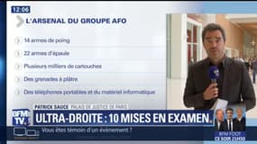 Coup de filet antiterroriste: 10 membres de l'ultra-droite mis en examen 