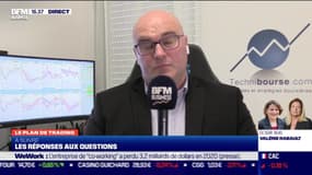 Stéphane Ceaux-Dutheil (Technibourse.com) : Quel potentiel technique pour les marchés ? - 23/03