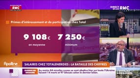 La crise des carburants s'est transformée en bataille de chiffres chez Total
