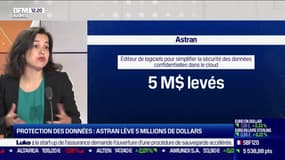 Yosra Jarraya (Astran) : Protection des données, Astran lève cinq millions de dollars - 12/06