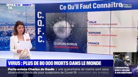 Virus: plus de 80 000 morts das le monde - 08/04