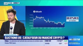 Investir autrement : Élections US, démarrage du Bullrun ? - 05/11
