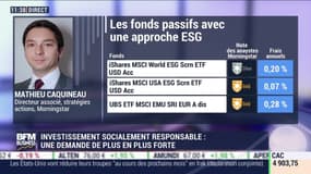 Idées de fonds: Les fonds passifs avec une approche ESG - 12/06