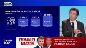 Jusqu'à 1947 euros de baisse sur un an pour les véhicules électriques: pourquoi les prix des véhiculent d'occasion chutent-ils?