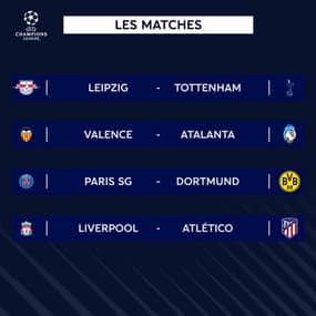 Ligue des champions - Ligue europa : Le programme des 10, 11 et 12 mars