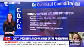 Pouvoir d'achat, fiscalité, immigration... Ce qui oppose Éric Ciotti et Valérie Pécresse