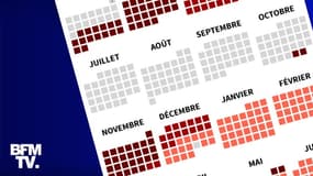 Le nombre de jours sous couvre-feu ou confinement vécus par les Français depuis mars 2020