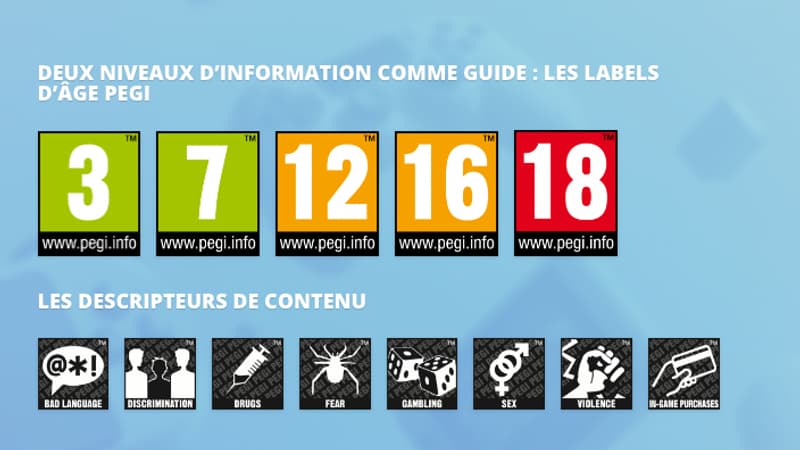 Jeux vidéo: la classification PEGI intègre de nouveaux critères pour prendre en compte les dernières tendances du secteur, renforcer "la sécurité en ligne", et conseiller au mieux les parents
