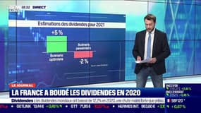 Les dividendes chutent moins que prévu