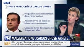 Malversations : Carlos Ghosn arrêté