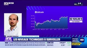 Cryptos : les leçons de la baisse